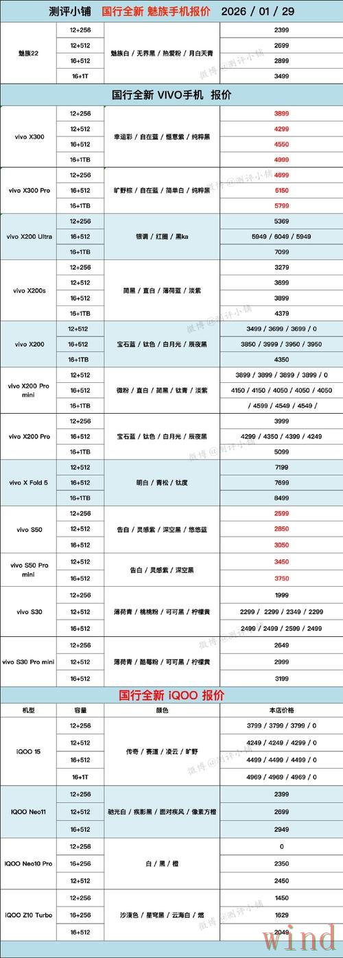凯时最新官网如何进入更快